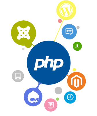 php-website-development-ajmer